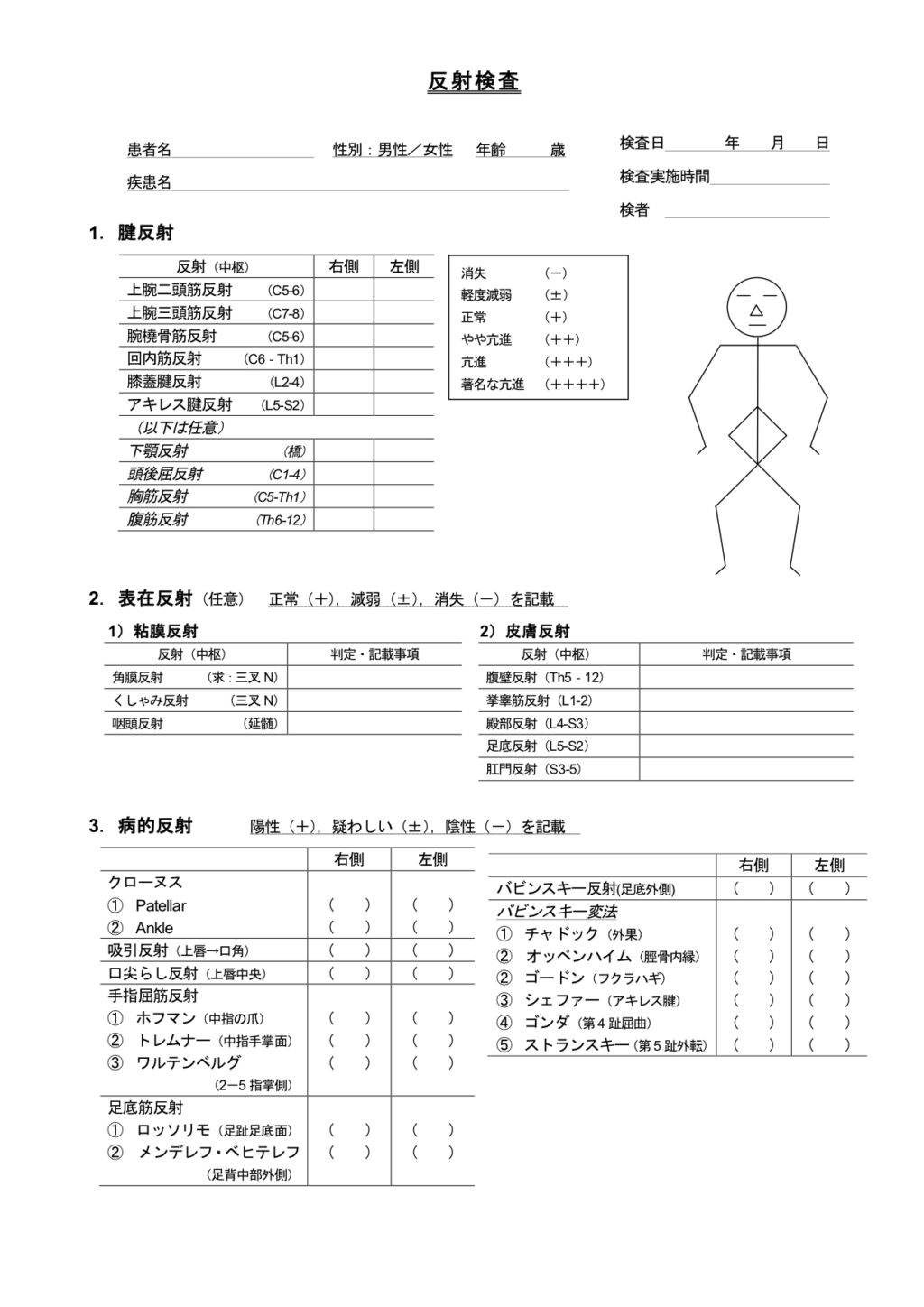 実習】反射検査の評価ポイント！【カンペ付き評価シートあり】