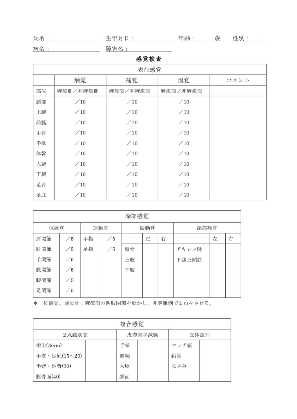 筋・感覚検査法 筋・感覚検査法