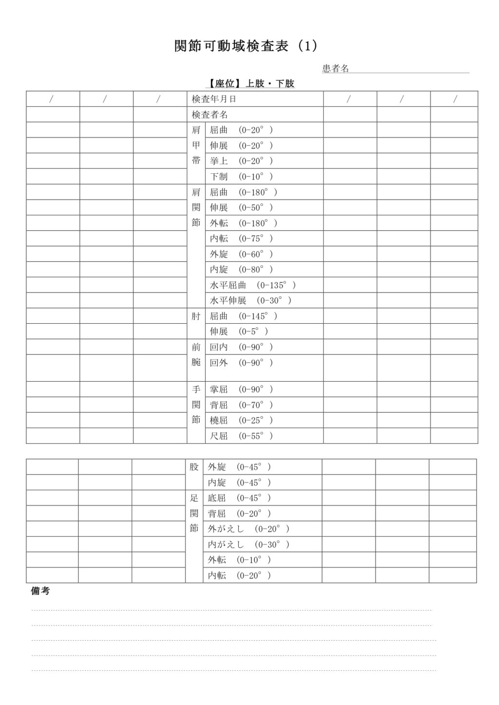 実習 関節可動域検査の評価ポイント カンペ付き評価シート有