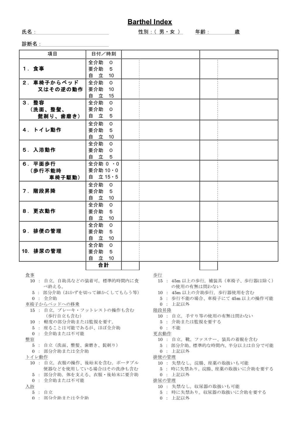 実習 Adl評価のポイント カンペ付き評価シート有