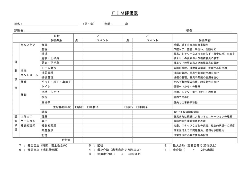 実習 Adl評価のポイント カンペ付き評価シート有