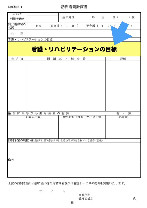 訪問看護計画書 看護 リハビリテーションの目標 の記載例 文例集 コピペ可