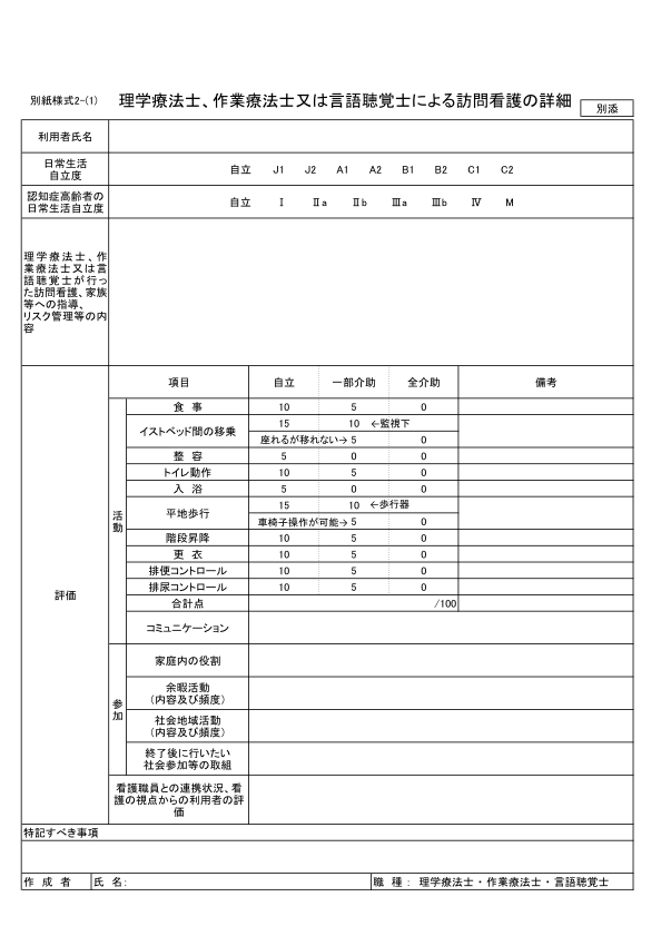 令和３年 訪問看護報告書 別添 の書き方を完全解説 記載例多数